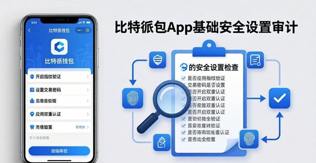 比特派钱包官方App下载与安全审计指南