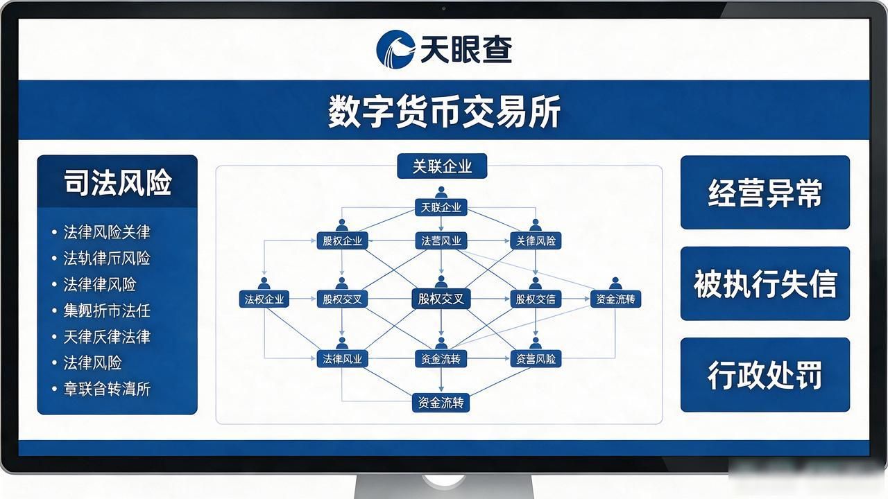 怎么查交易所底细?数字货币交易所天眼查实操指南
