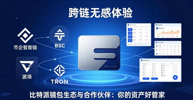比特派钱包生态与合作伙伴:你的资产好管家