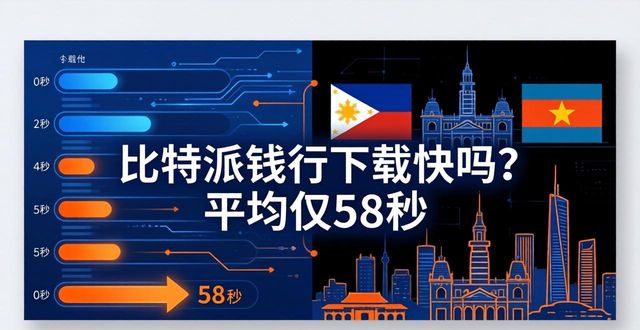 比特派钱包下载快吗?效率分析与市场实践