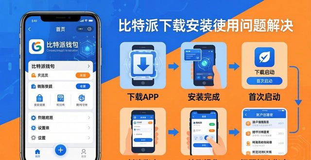 比特派钱包安卓版下载安装与使用问题解决