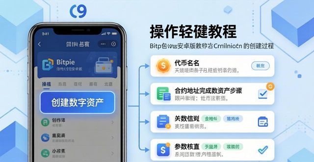 Bitpie钱包安卓版创建高清数字资产教程