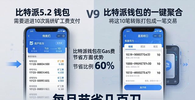 比特派5.2下载后三步操作，资金效率翻倍