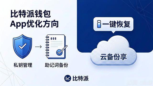 比特派钱包App未来会怎样？发展方向3大看点