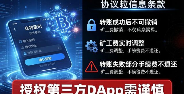 比特派钱包用户协议必读:下载前看清这3条