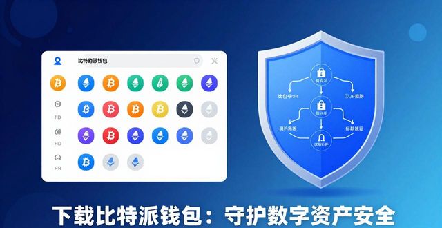 下载比特派钱包：守护数字资产安全