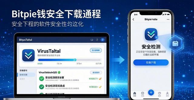 Bitpie钱包安全下载工具推荐 防骗必看