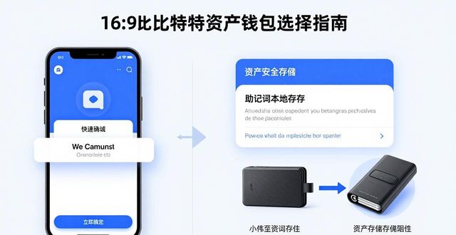 比特派钱包怎么选?官网下载安装避坑指南