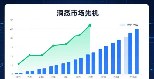 掌握比特派钱包数据,洞悉市场先机