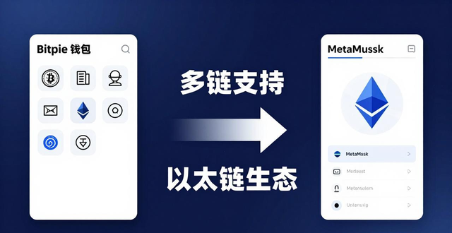 比特派钱包app官方下载最新版本 第27页