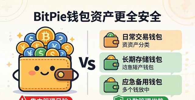 BitPie钱包用户都怎么用?真实习惯大揭秘