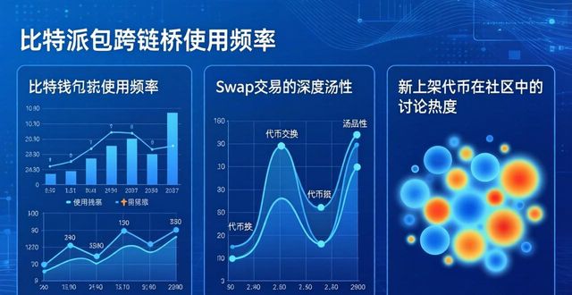 下载比特派钱包前 先看懂行业风向