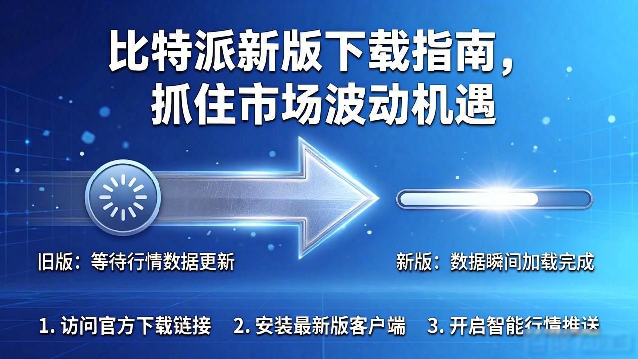 比特派新版下载指南,业务效率直接翻倍