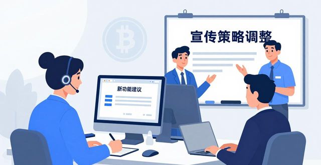 比特派钱包客服与市场:用户必知的关系