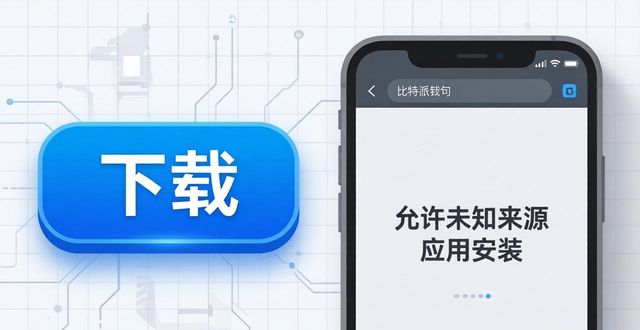 比特派钱包官网下载及账户设置教程