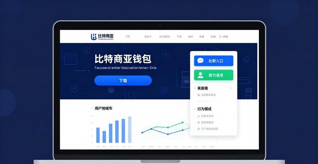比特派钱包官方下载：三招提升品牌运营
