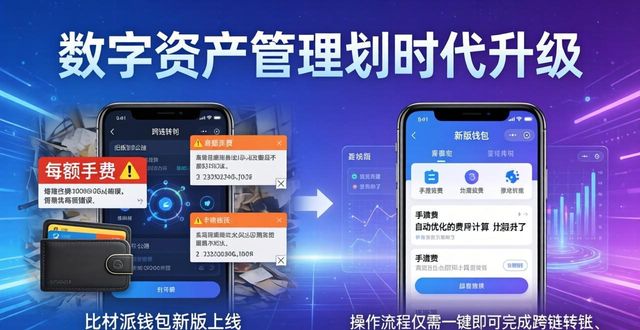 比特派钱包新版上线,数字资产管理划时代升级