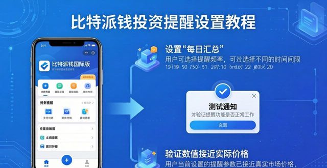 比特派钱包投资提醒设置教程