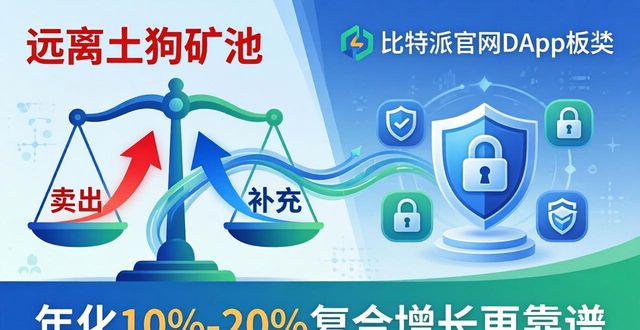 比特派下载后，资产怎么配？降风险稳回报