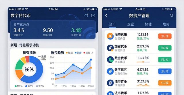 比特派钱包app官方下载最新版本 第9页