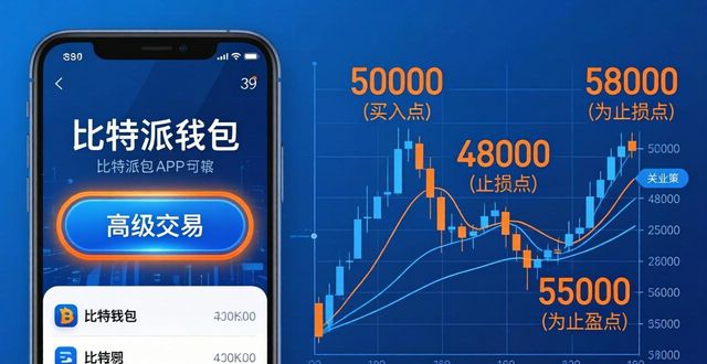 比特派钱包交易策略