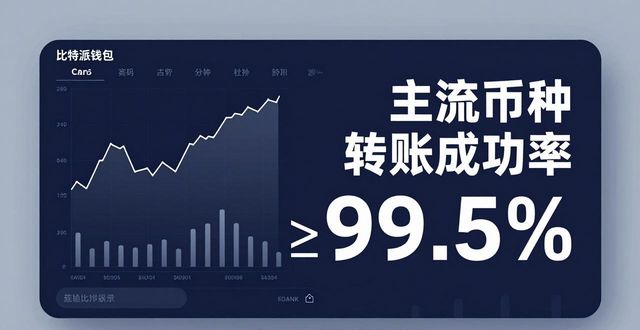 比特派钱包中文版数据怎么看?关键指标一次说清