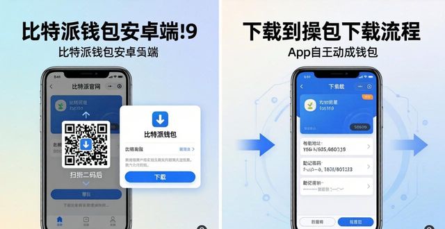 比特派钱包下载便捷吗?三步操作真实体验
