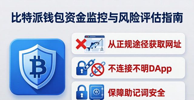 比特派钱包资金监控与风险评估指南