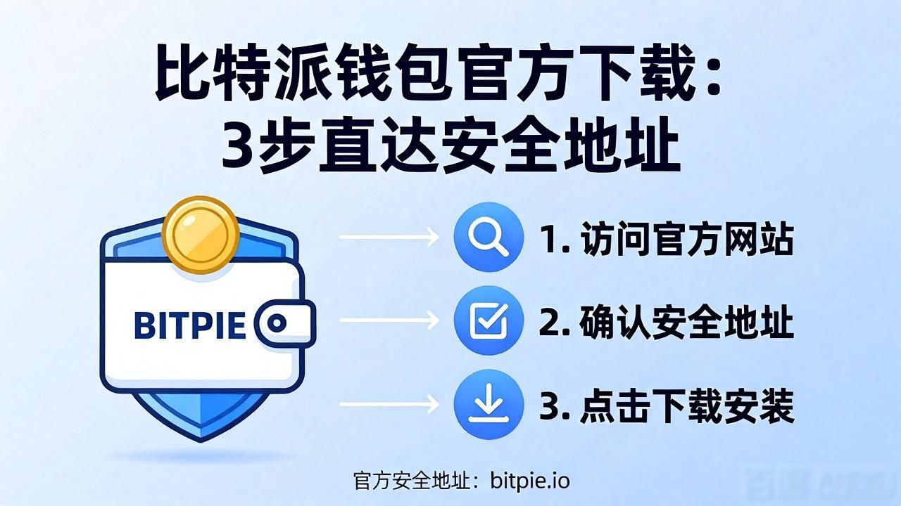 比特派钱包官方下载:3步直达安全地址