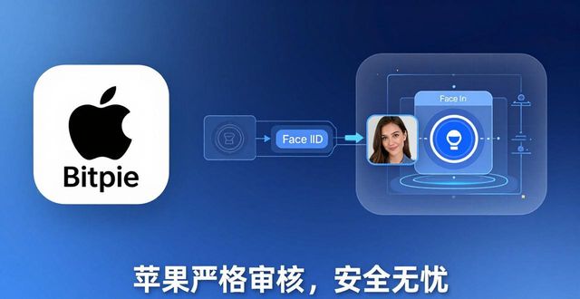 Bitpie苹果版到底好不好用?实测体验分享