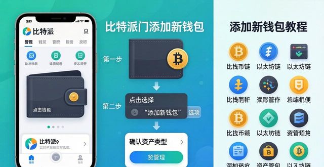 三步搞定!比特派钱包添加新钱包最全教程