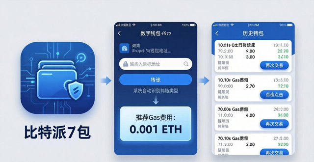 比特派钱包新功能抢先看,安全入口这样找