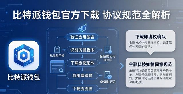 比特派钱包官方下载 协议规范全解析