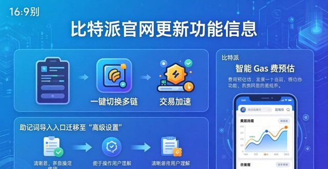 比特派官网更新：这些新规功能你知道吗