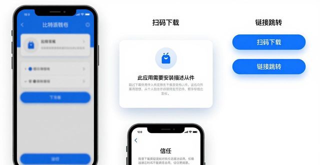 iOS下载比特派钱包 安全避坑指南