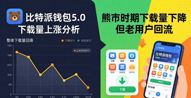 比特派钱包5.0下载量为啥大涨？几个关键点说清楚
