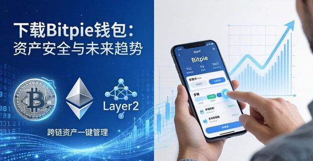 下载Bitpie钱包：资产安全与未来趋势