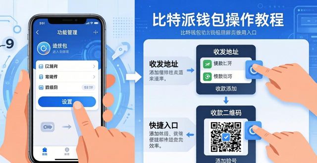 比特派钱包下载后,这几步让操作快一倍