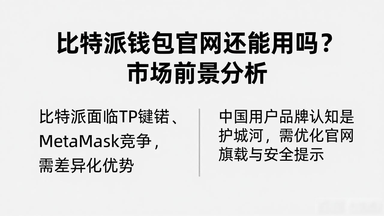 比特派钱包官网还能用吗？市场前景分析
