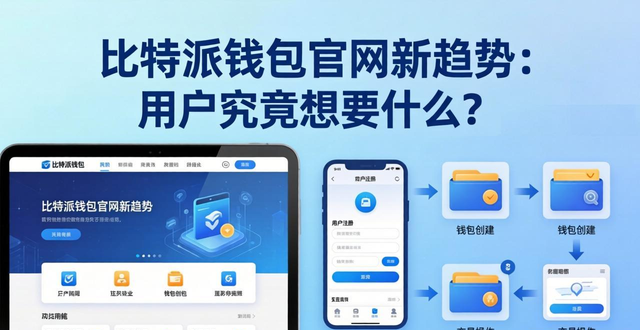 比特派钱包官网新趋势:用户究竟想要什么?