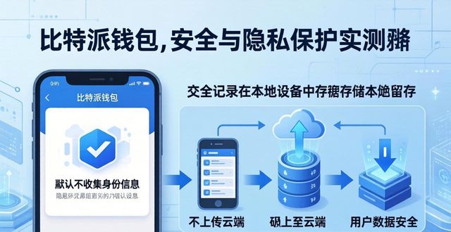 比特派钱包安全隐私实测，用户真实讨论
