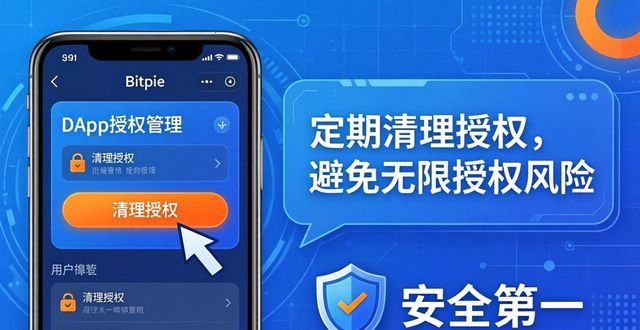 Bitpie钱包官网使用指南:安全第一,避开3个大坑