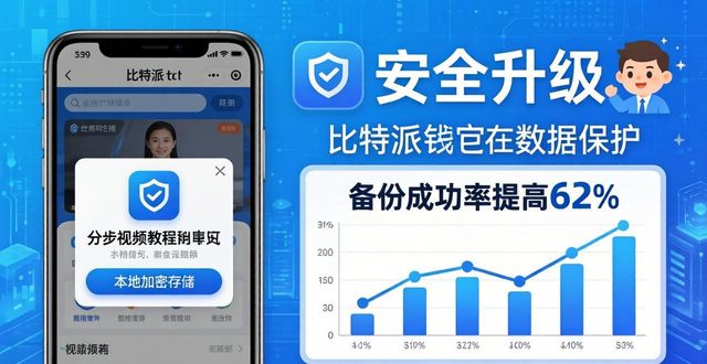 比特派钱包官方版下载：用户反馈推动质量升级