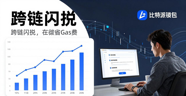 比特派附加功能高效使用技巧